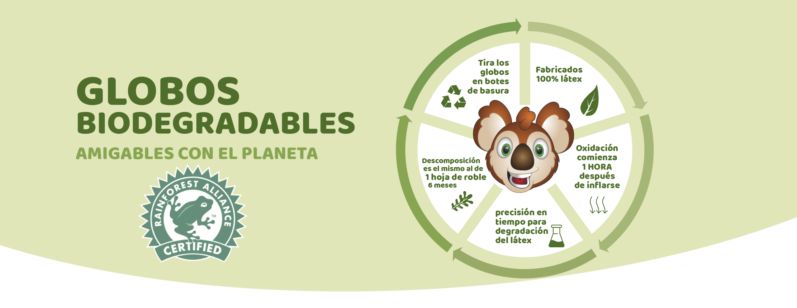 banner biodegradable