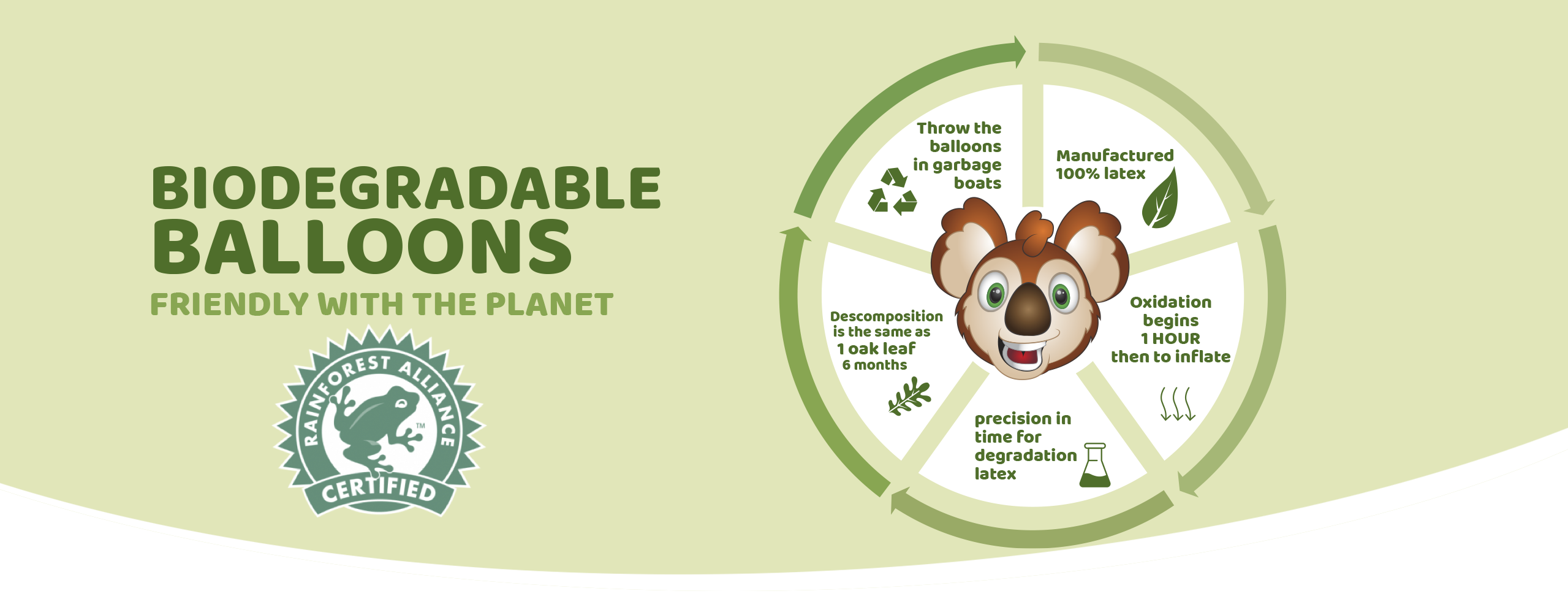 banner biodegradable